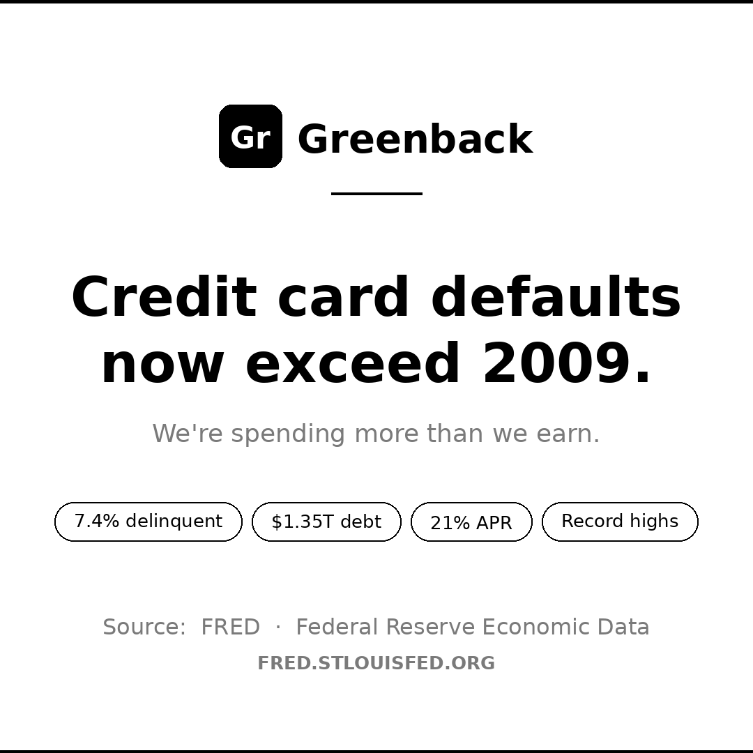 The Quiet Crisis in American Wallets