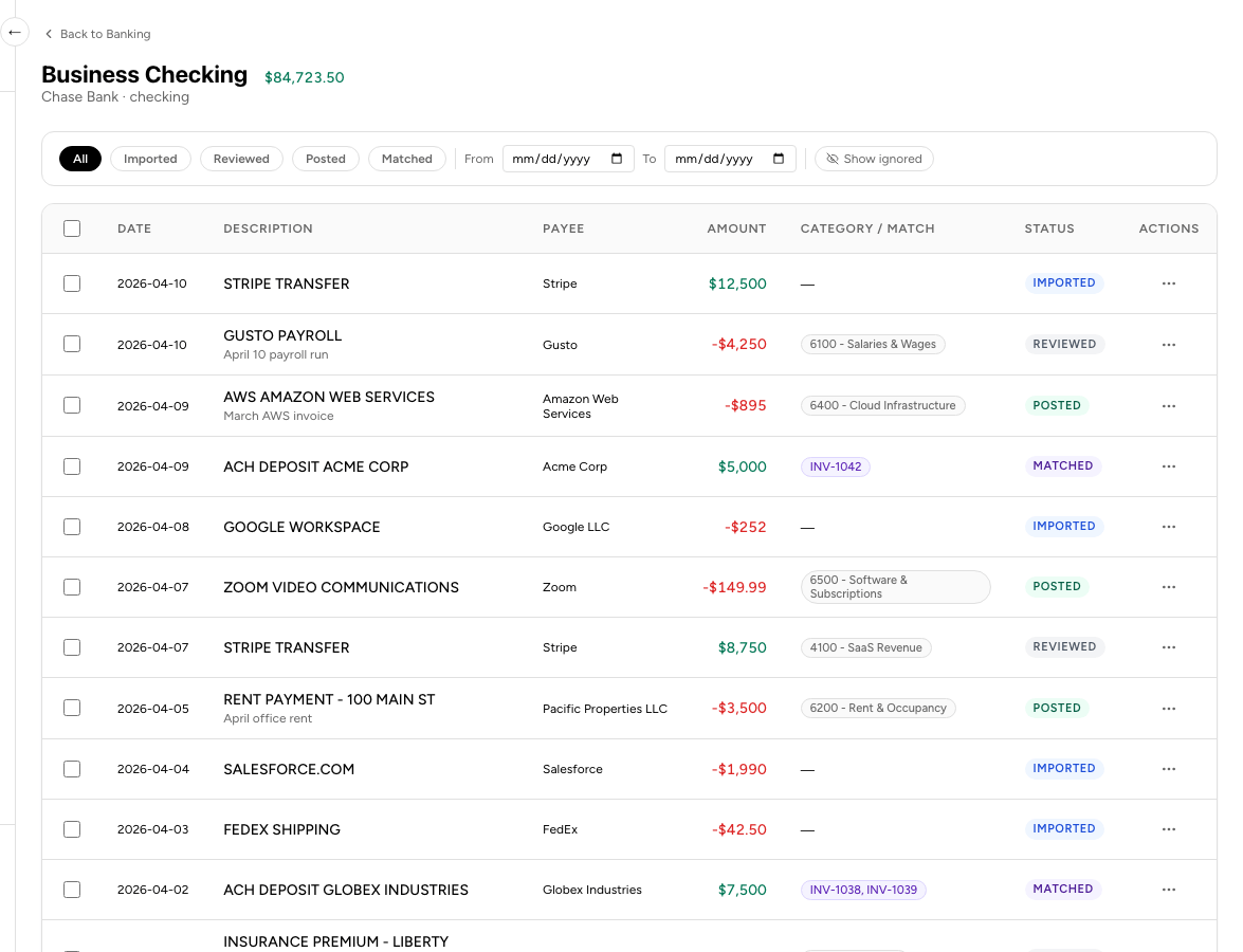Your bank feed, finally usable.